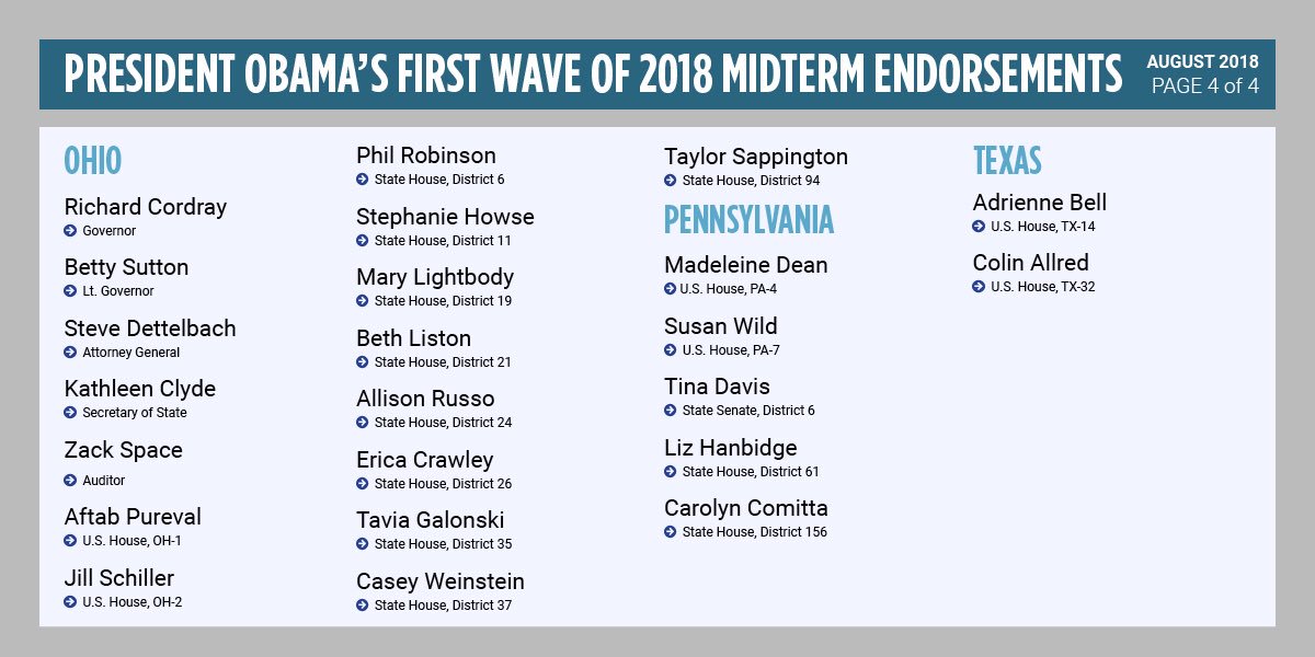 Today I’m proud to endorse such a wide and impressive array of Democratic candidates – leaders as diverse, patriotic, and big-hearted as the America they’re running to represent: