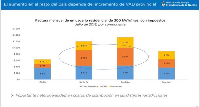 Ver imagen en Twitter