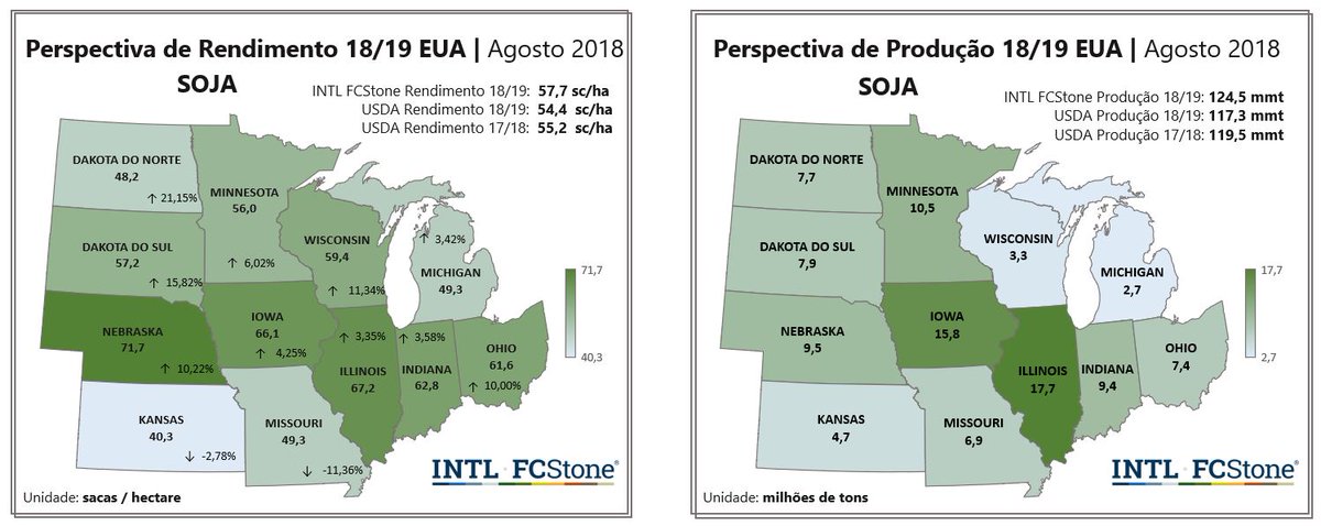 Acaba de ser divulgado as estimativas para a safra norte americana de #SOJA 2018/19 pela @INTLFCStone