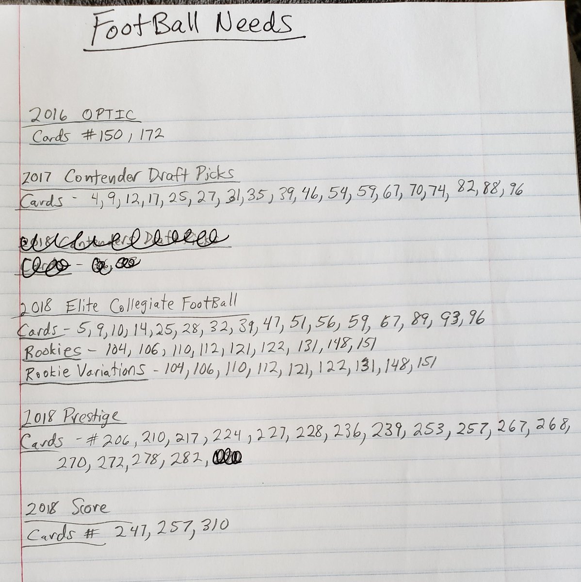 NJSensasian's tweet image. Updated list SET NEEDS LIST..  THANK YOU to all the collectors who have been generous with their time &amp;amp; carboard. I am looking to trade set needs for set needs.  
Also this list might change as a big portion of it I'm still waiting for a response.  Thank you #Hobbyfam 
Please RT