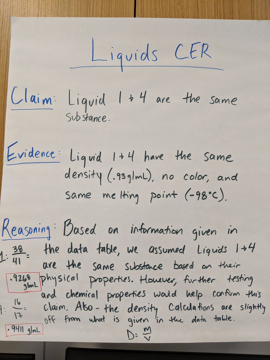 hwilson_cic's tweet photo. Annd awesome work by amazing educators learning about CER at  #ASMXCON18 today! It was GREAT.  I'll be in JWBN226 tomorrow at 9 for #ADI 😍😍 #AISDProud #AISDInnovates https://t.co/wY8ic6G4HS