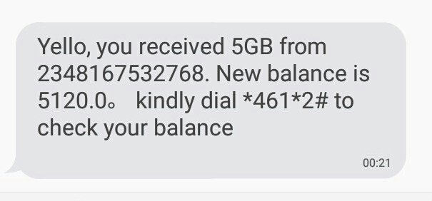 SmartEmmyJ's tweet image. Guys I need just a 100retweets to win 5GB data from #DangoteOfData
Please 🙇