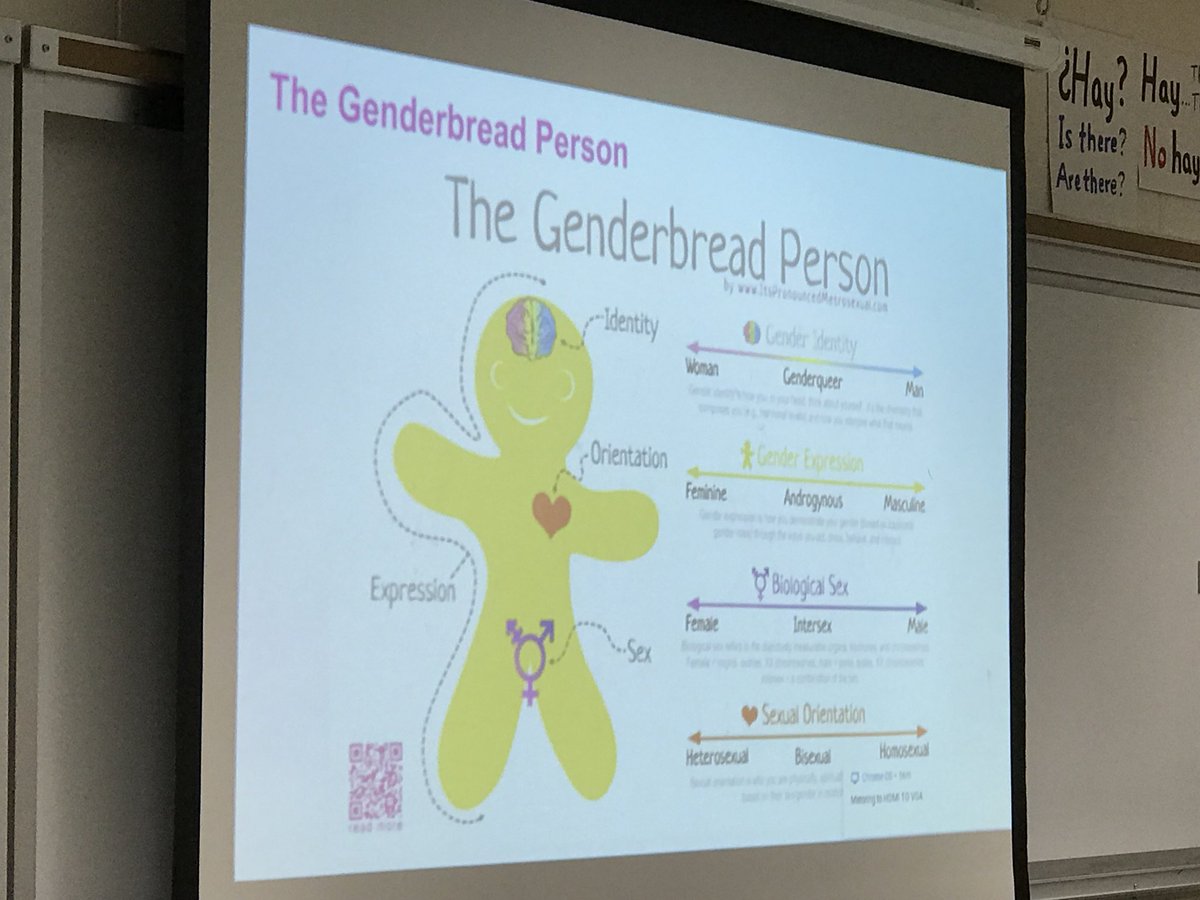 traceylcarson's tweet photo. Treating people w/ respect means listening to them. Use their authentic name &amp; pronouns. #HA2018 #MLS18 https://t.co/8k5U3ZP2dW