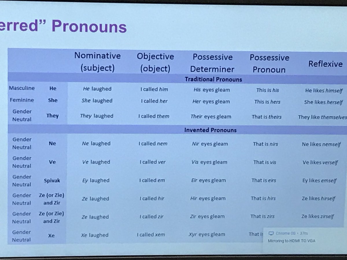 traceylcarson's tweet photo. Treating people w/ respect means listening to them. Use their authentic name &amp; pronouns. #HA2018 #MLS18 https://t.co/8k5U3ZP2dW
