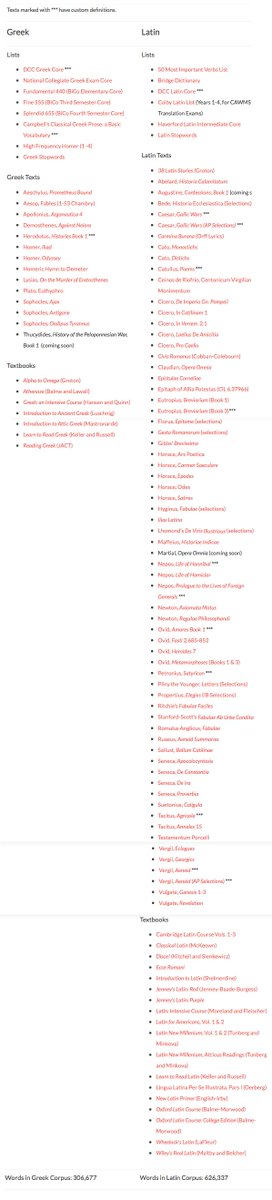 The rebuilt Bridge vocabulary tool is up at bridge.haverford.edu ! Most the the changes are under the hood but here's a 60-second video tour of new features: youtu.be/dcKdsmMrFEE  #latin #greek #classics #dh