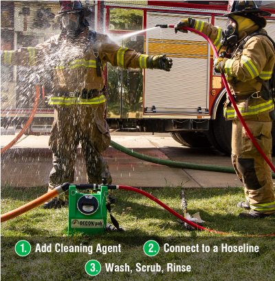 LeibelKenny's tweet photo. Studies show that field Decon using soap, water and brush can reduce cancer causing contamination on turnout gear by 85% #Taskforcetips #firefightercancer #Newforce #deconpak https://t.co/VySlWK8abw