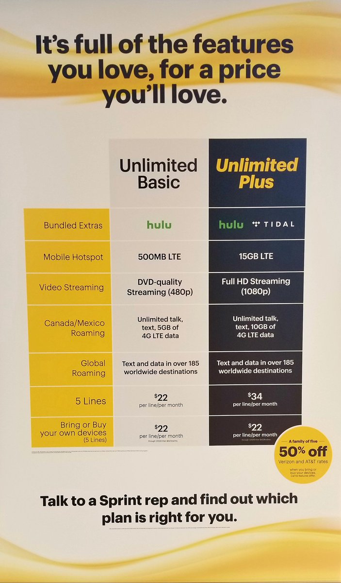 Are you #teamBASIC or #teamPLUS? 🤔 Whatever your flavor is, we got it! No need to pay for features you don't need or use, with our #sprintunlimitedplus and #sprintunlimitedbasic  you get to choose the plan that's right for you! #sprint #teambasic #teamplus <a href="/DannyIsho/">Danny Isho</a> @sprint