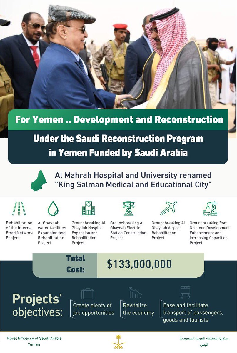 KSAembassyYE's tweet photo. #Infographic | For #Yemen .. #Development and #Reconstruction.
#SRPY
@SaudiRPY https://t.co/QXizU1VRrK