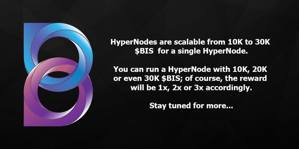 bismuthdev's tweet image. #bismuth #hypernodes