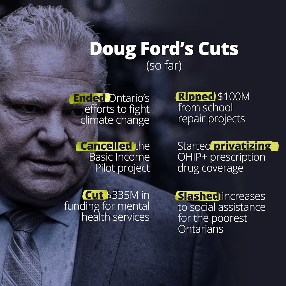 OntLiberal's tweet photo. “For the people”, eh? #onpoli #cdnpoli https://t.co/c2GSZ0XVSQ