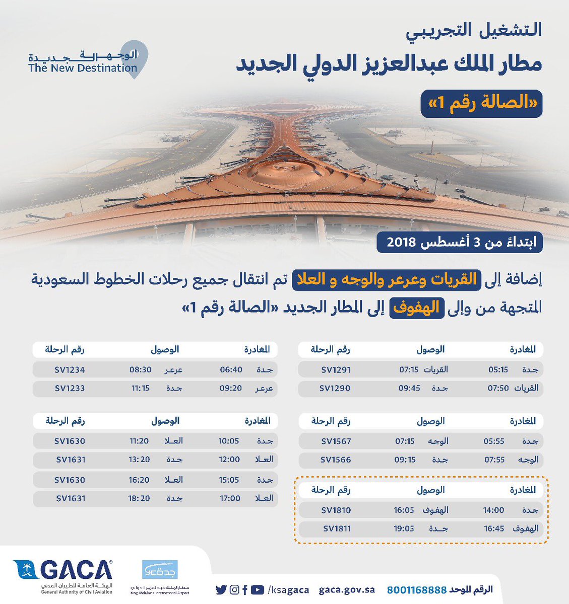 انتقال 7 وجهات دولية إلى الصالة 1 بمطار جدة المدينة