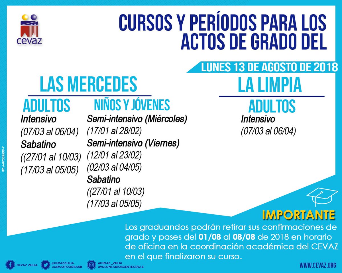 cevazzulia's tweet image. ¿Finalizaste tu curso de inglés en los siguientes periodos?
¡Nos vemos el lunes 13!
#GraduationTime 🎉