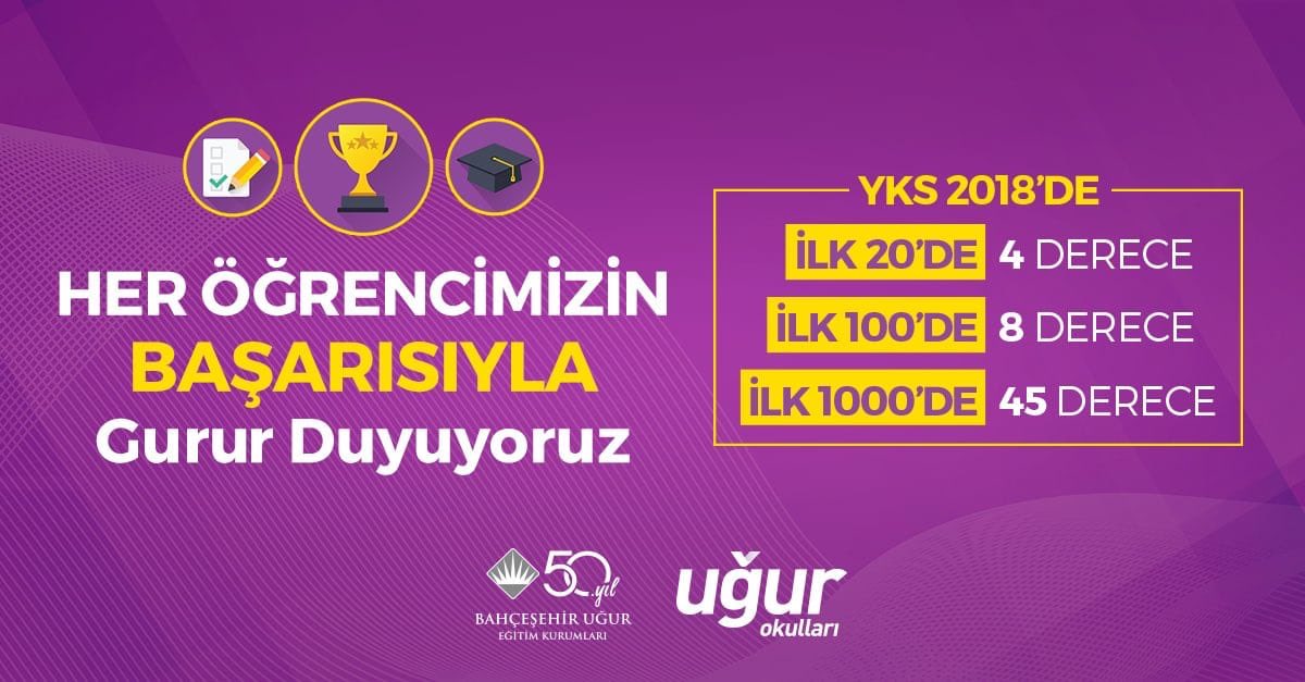 #uğurkazandırır