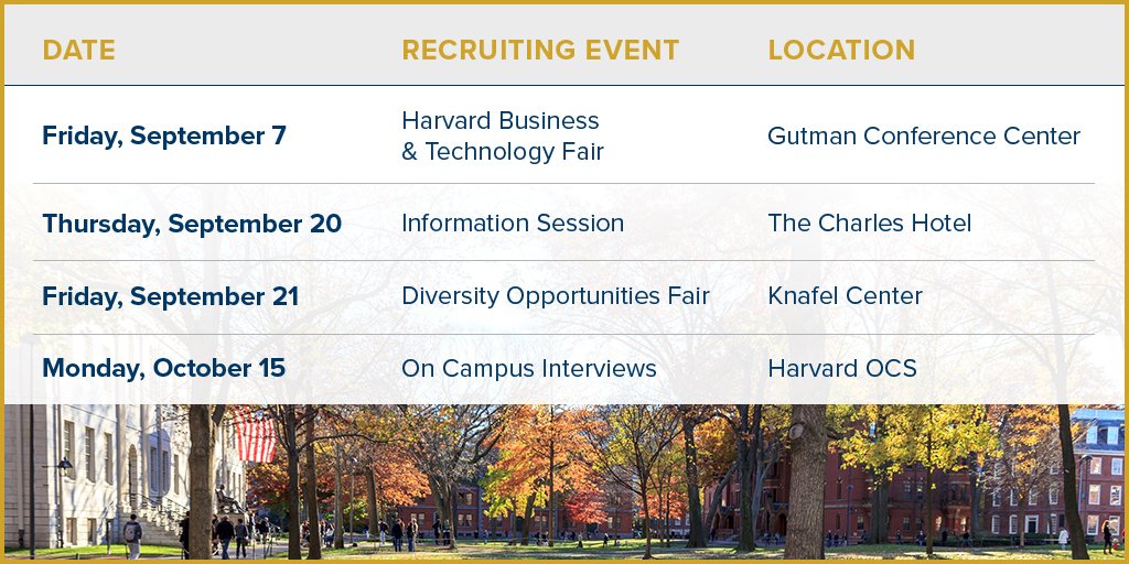 HarvardMCS's tweet photo. Come check us out! We will be accepting applications for positions based in New York, London, Hong Kong, Shanghai, Seoul, Washington DC, San Francisco, Miami, Cayman Islands and British Virgin Islands. https://t.co/5XVRa19Sx0 @KobreKimLLP #AnalystProgram #HireHarvard https://t.co/IZI0Svd6De