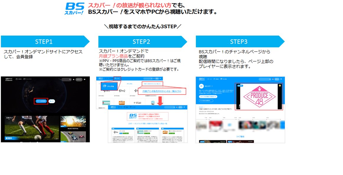 スカパー オンデマンド Produce48 毎週金曜日23 00 配信中 本日は 9を配信 これまでの各話も見逃し配信中 スカパー オンデマンドでお好みの月額プランをご契約いただくと スマホやpcから本番組をお楽しみいただけます T Co Oyrhj1u8rq スカパー オンデマンド Produce48 毎週金曜日23 00 配信中 本日は 9を配信 これまでの各話も見逃し配信中 スカパー オンデマンドでお好みの月額プランをご契約いただくと スマホやpcから本番組をお楽しみいただけます T Co Oyrhj1u8rq