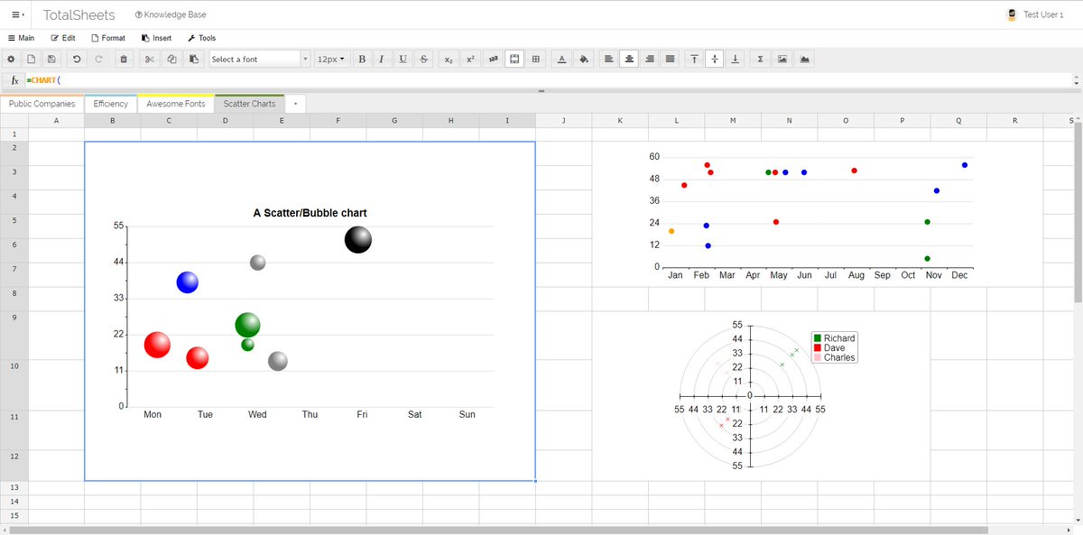 Bubble Chart In Qlik Sense