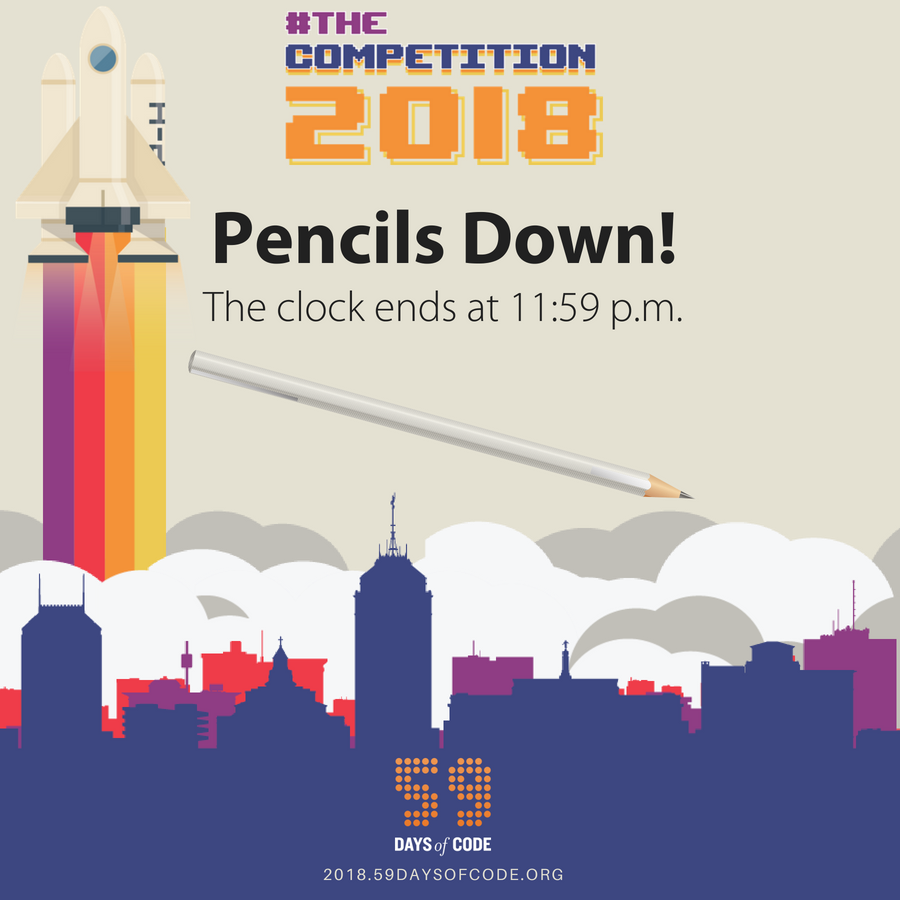 59DaysOfCode's tweet photo. The clock ends at midnight tonight! Will they finish in time? Ten more days until judging. Pressure's on.
Learn more at https://t.co/xfWnS7Pqm4
#thecompetition #59DOC https://t.co/unBhyhPPFW