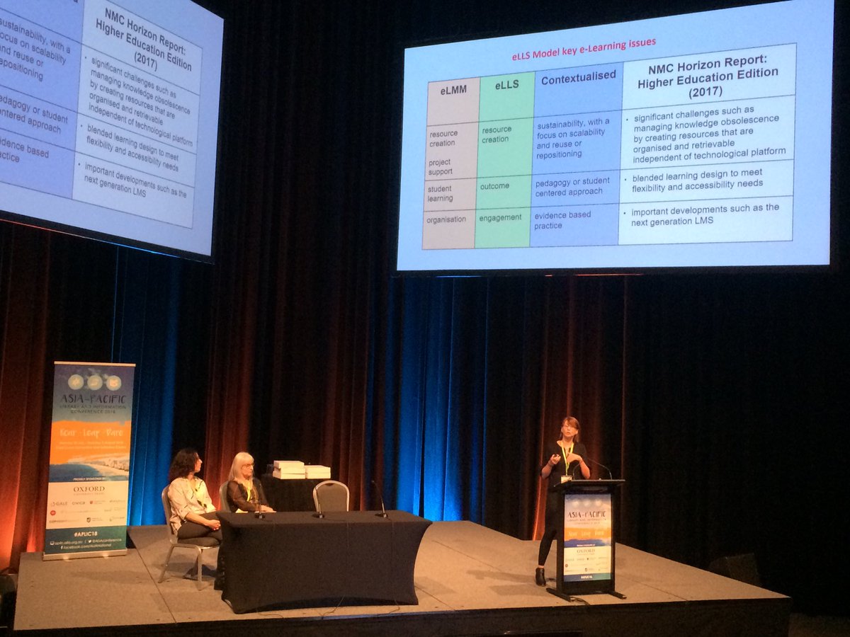maursull01's tweet photo. Excellent presentation online library support @#APLIC2018 @GriffithLibrary https://t.co/XbWwiCYEmT
