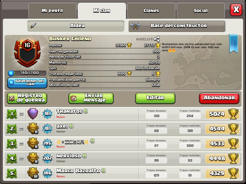 👏👏👏 Hemos alcanzado la victoria número 500 frente ah un grandísimo clan 👏👏 agradecemos el apoyo de nuestro querido clan familia <a href="/AquilesClan/">Aquiles</a> ❤
BD: 6/5/12/17 vs 7/4/13/16
Th12: 7-3
Th11: 3-4
Th10: 10-10

Una GUERRAZA que nos dejó unos plenazos de ambos clanes 😍👏