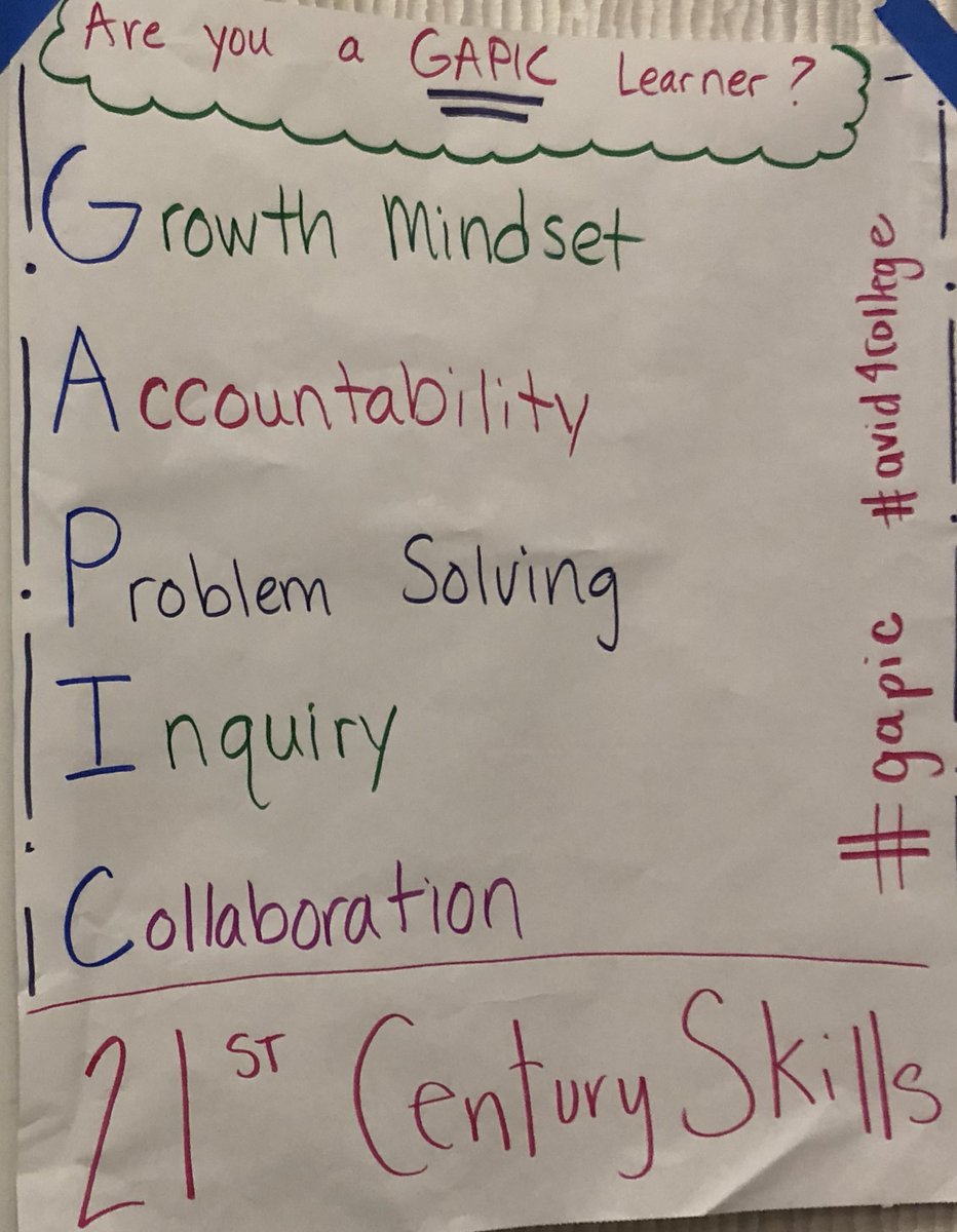 lpatrick524's tweet photo. 21st century skills! Making up new acronyms. #ThisIsAVID #EPSD9AVID18 #GAPIC https://t.co/hrsVx65b9R