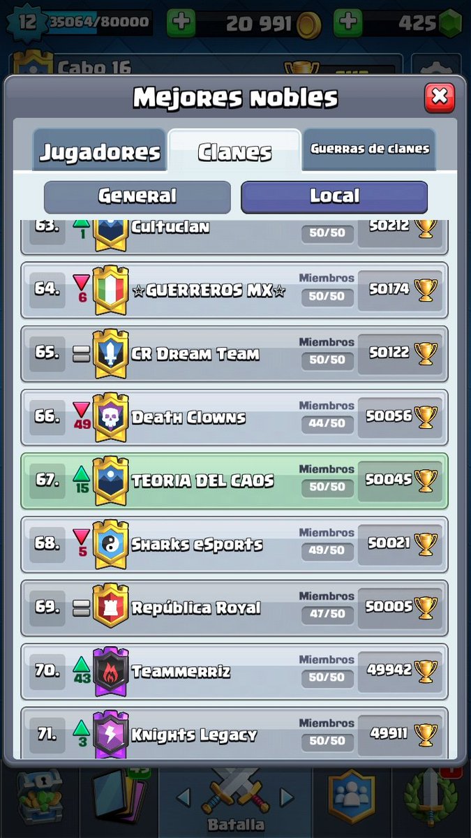 50,000🏆🎉 y vamos por más #GoCaos