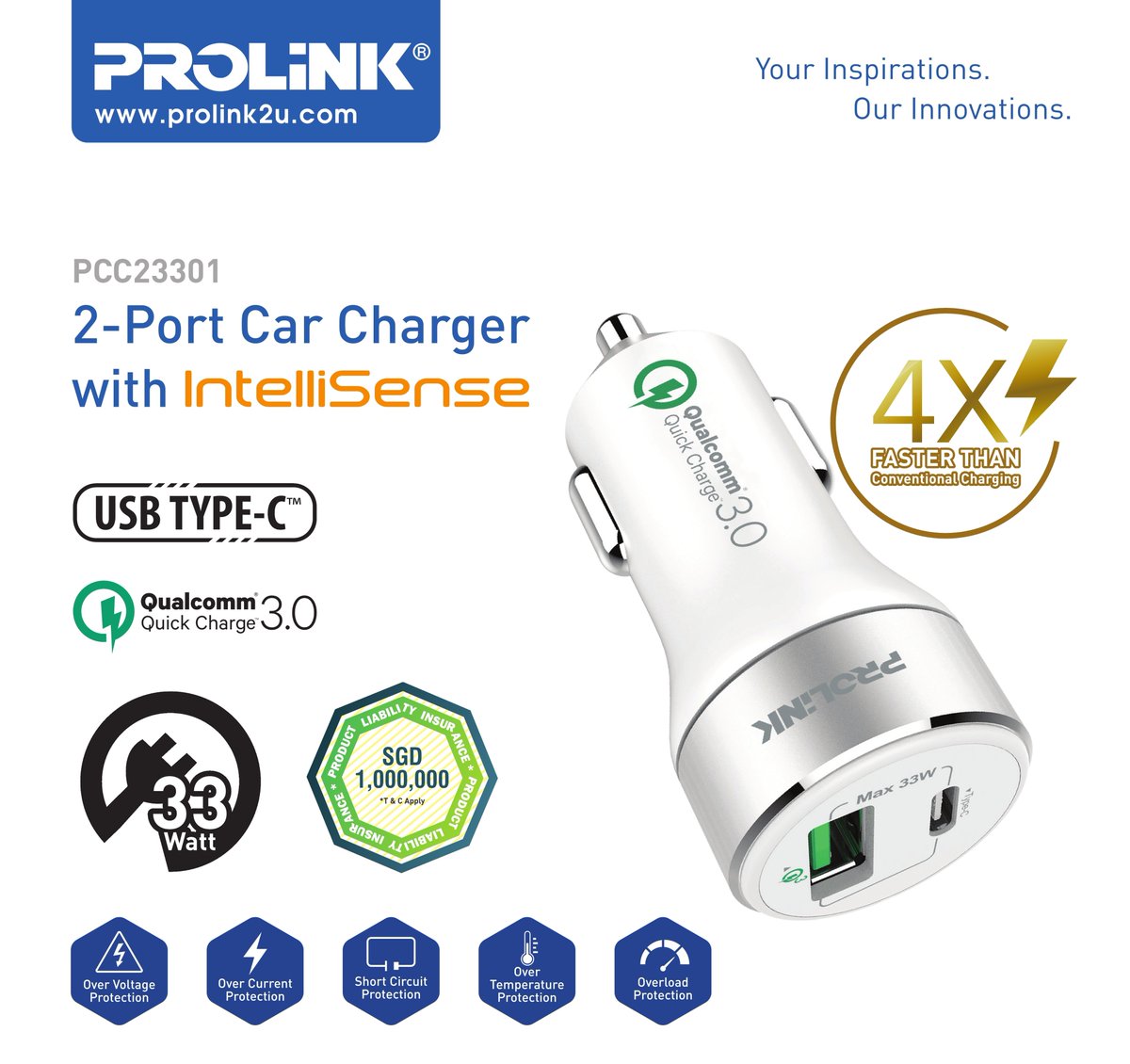 Prolinkindo's tweet photo. Mengisi battery #smartphone kamu saat berkendara dengan lebih cepat menggunakan #quick #charger dari #Prolink https://t.co/UoIfT8Kkz2 https://t.co/anp22ZW4te
