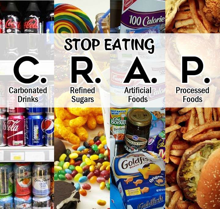 NatMedicineTeam's tweet photo. #refinedsugars #artificialfoods #processedfoods #foods #toxic #crap #stop #foodismedicine  #healthylife #healthy #naturallife #naturalliving #naturalhealth #naturalhealing #natural #naturalcures #naturalremedies #naturalmedicine #ilovenaturalmedicine https://t.co/8sWLb3iibV