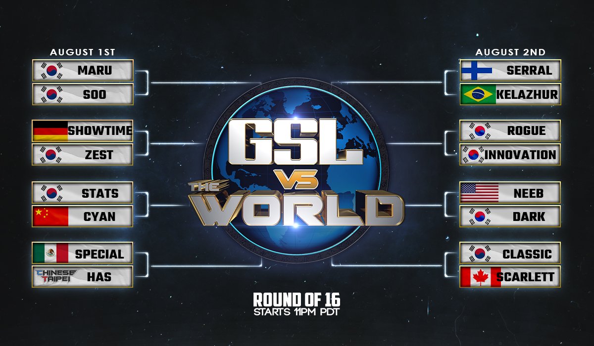 GSL vs. the World