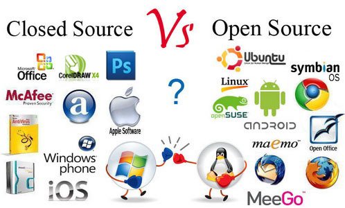 TechTouchza's tweet image. Open source software is software or applications that are free to use and there are some incredible powerful tools for free available. Good software can be expensive, have you looked for open source alternatives?