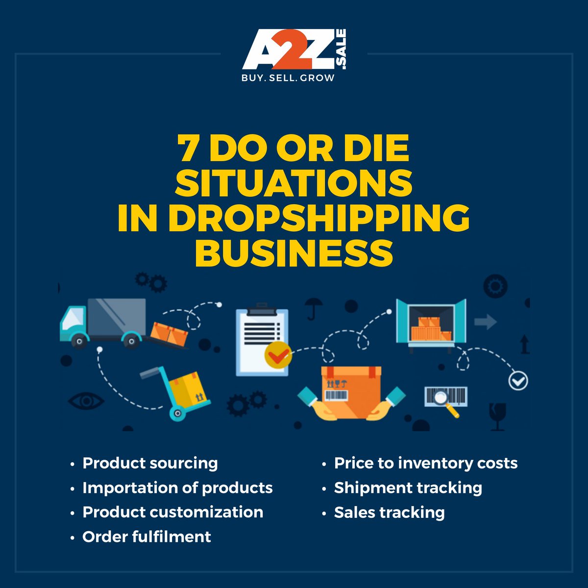 a2zsaleIndia's tweet photo. Are you thinking of starting an e-commerce business? Pay close attention to these areas to make a difference in the industry.
#ecommerce #business #productsourcing #importproduct #productcoustamize #inventorycost #shipmenttracking #salestracking #a2zsale #justfollowme https://t.co/CCPiywxOvZ