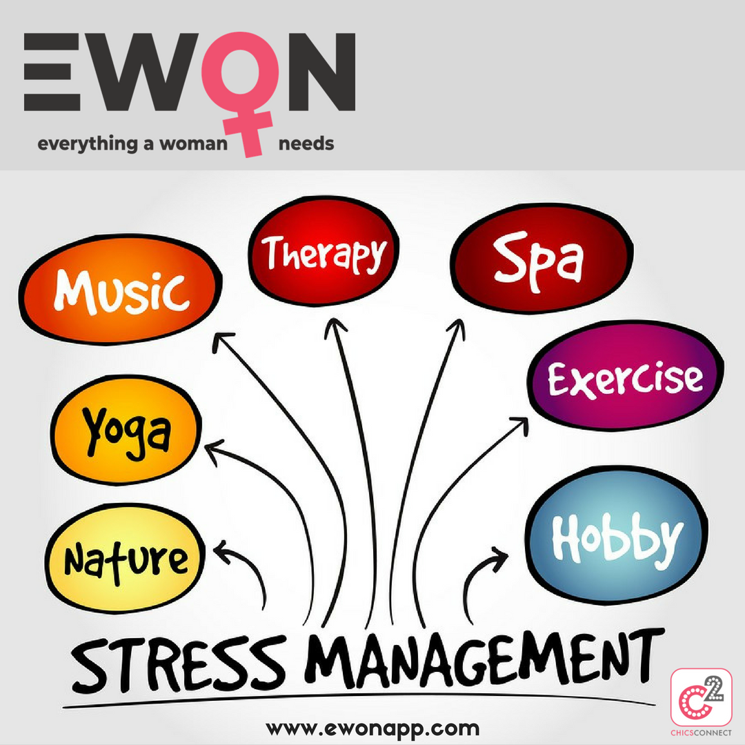 ChicsConnect's tweet photo. THE GREATEST WEAPON AGAINST STRESS IS OUR ABILITY TO CHOOSE ONE THOUGHT OVER ANOTHER!
#health #ewon #chicsconnect #girlpower #women #businesswomen #womeninbusiness #entreprenuer #entreprenuership #womenclub https://t.co/avwirtcXQW