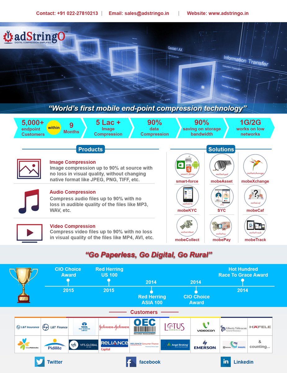 adStringO1's tweet image. Why is digital compression necessary? Find out here at adstringo.in 
#compression #endpointcompression #DigitalTransformation