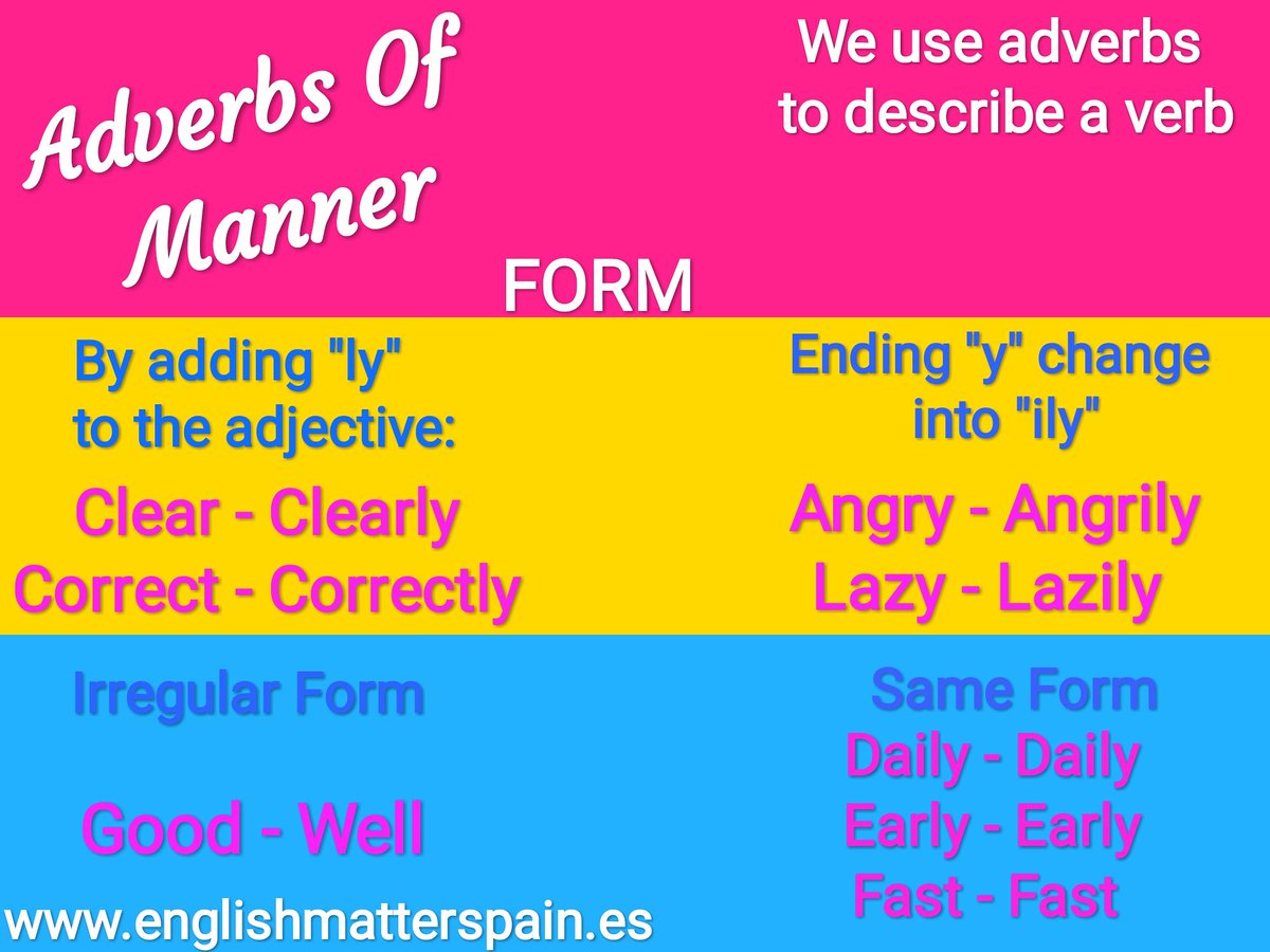 EstefaniaColor's tweet photo. Adverbs Of Manner https://t.co/OtmQpUWLC8