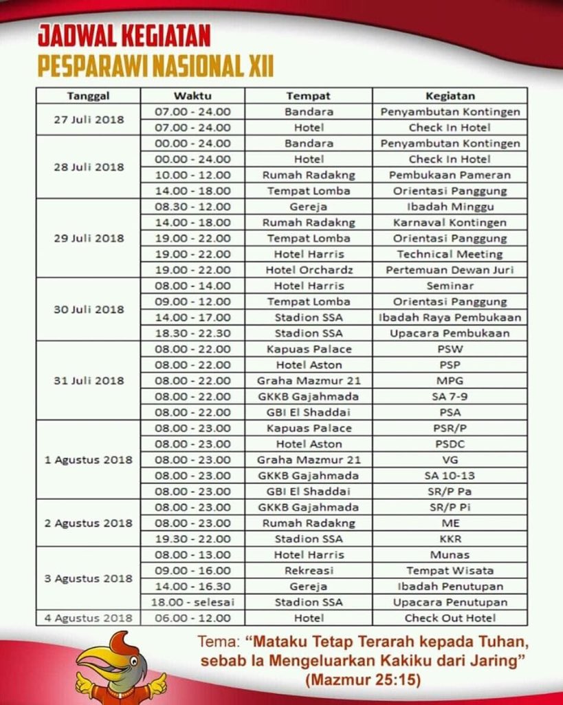 "Jadwal Lomba Pesta Paduan Suara Gerejawi (Pesparawi) Nasional ke XII di Pontianak, Kalbar, 29 Juli - 3 Agustus 2018"

#pesparawinasional2018 
#pesparawi 
#pesparawinasional12
#pesparawipontianak2018