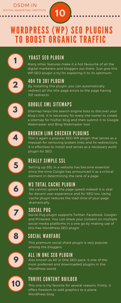 Wordpress SEO Plugins to Boost Organic traffic.. #DigitalMarketing #SEO #SearchEngineOptimization #searchenginemarketing #wordpressplugins #wordpresswebsite