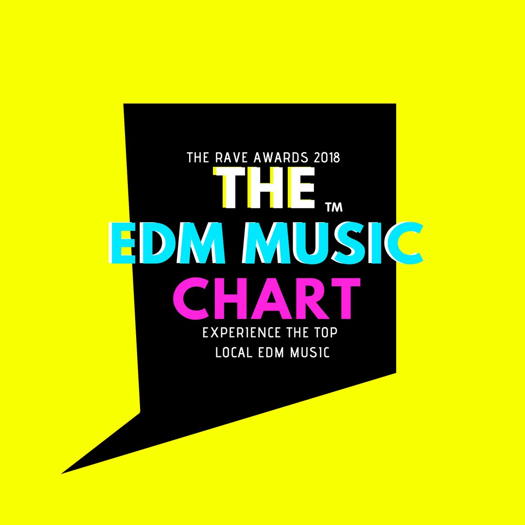 The Box Music Chart