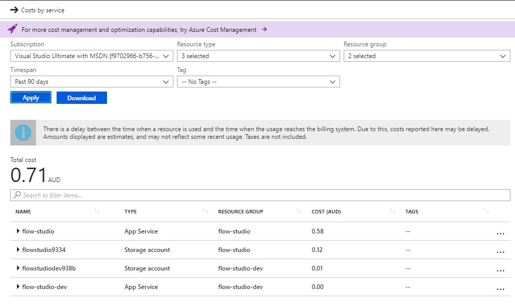 johnnliu's tweet photo. Checking @Azure @AzureFunctions bills for #FlowStudio
71c for last 3 months.
I don't really know why anyone would do this any other non-serverless way.
#ServerlessForever https://t.co/5gavNRhO0V