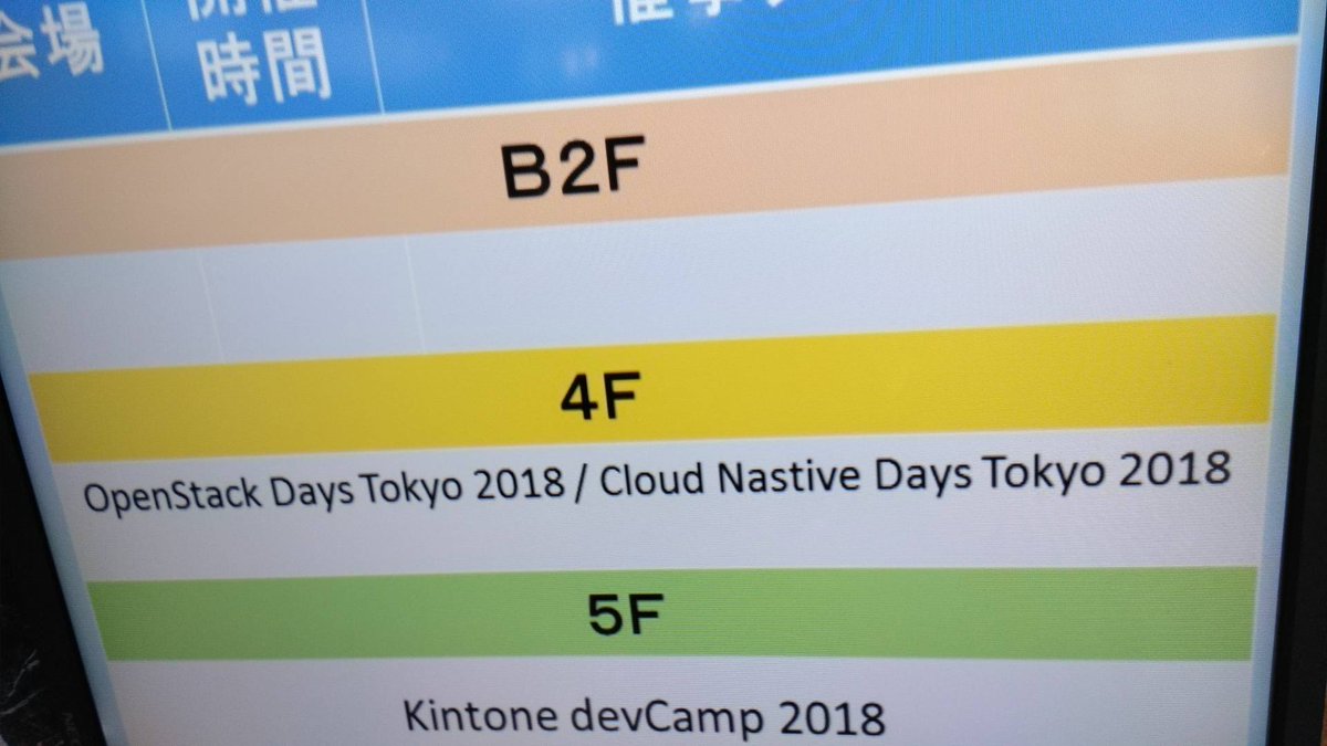 thaim24's tweet image. 1Fの案内が誤字してた　#OpenStackDays