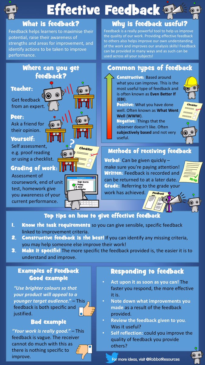 How do you use feedback in your classroom? Giving and using feedback is an important part of developing independent and confident learners! Poster and supporting lesson to come! #feedback #edtech #education #learningtogether