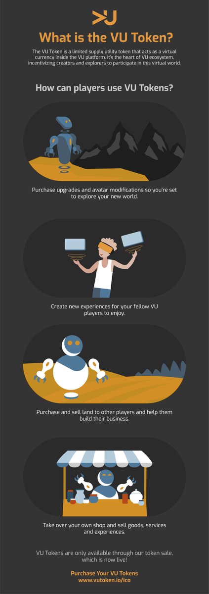VUtoken's tweet photo. The VU #token is the heart of the Virtual Universe ecosystem, facilitating the exchange of value in this #VR world.

Below, we show how you can use VU Tokens come activation day:https://t.co/URzVy8WR3D https://t.co/XGWfBoOToK