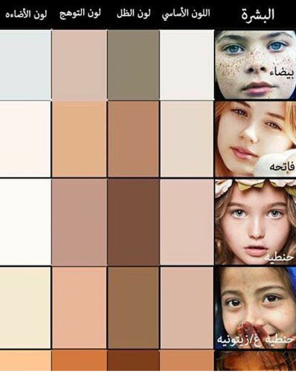 الفنانة دلال العصيمي الفراشة Auf Twitter Skin tones