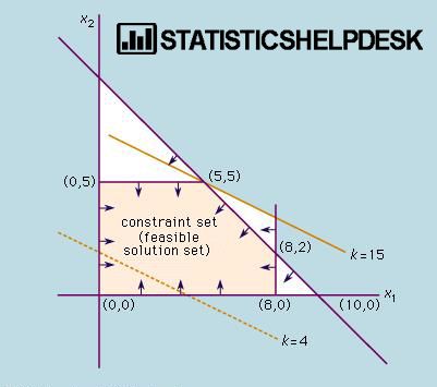 ebook analytical and preparative separation methods