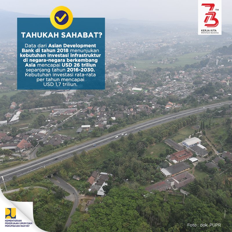 Tahukah #SobatPUPR?
Data dari Asian Development Bank di 2018 menunjukn kebutuhn investasi infrastruktur di negara-negara bkembang Asia mcapai USD 26 triliun sepanjang 2016-2030.Hal ini memungkinkan krn pemb infrastruktur adl salah satu cara mpercepat pemerataan ekonomi
#InfoPUPR