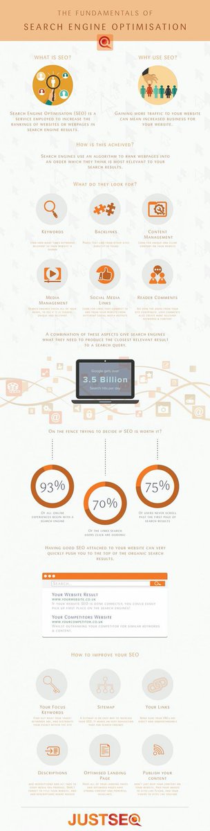 Surviving the Great Chicago