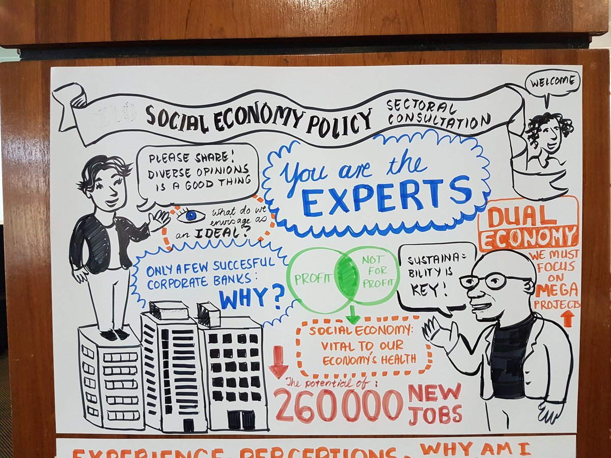 Fineline2014's tweet photo. Social economy policy sctoral consultation workshop @ilo #socialeconomy #illustration #graphicrecording #drawing https://t.co/oDHkJ7tDt6