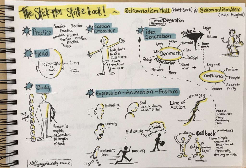 EngageVisually's tweet image. That was seriously cartoontastically useful, interesting &amp;amp; fun. Thank you fellas !!! @drawnalismMatt @drawnalismAlex #euviz2018