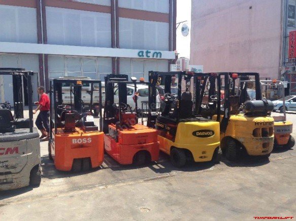 ikinci El Forklift | Ne Almalı? | Alırken Neye Dikkat Etmeli?

#ikinciel #ikincielforklift #forklift 

forkliftturkiye.com/ikinci-el-fork…