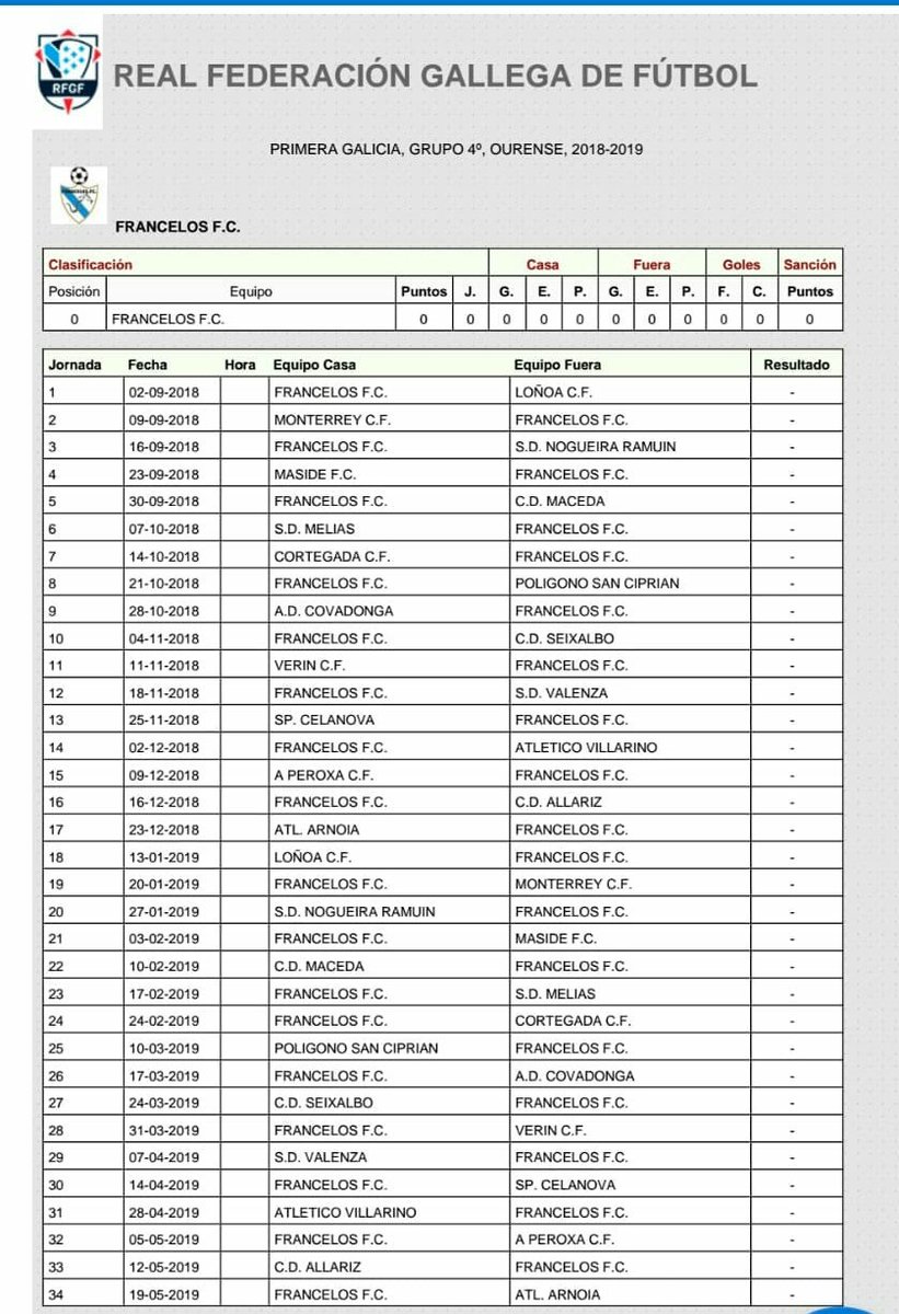 Francelos F.C. tweet media