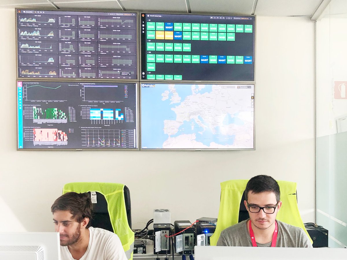 immfly's tweet image. In real-time monitoring we trust! Our aircraft status, flights performance, synchronization, routes radar and much more are updated at every second.
#stateofarttechnology #monitoringsystems #connectedaircraft