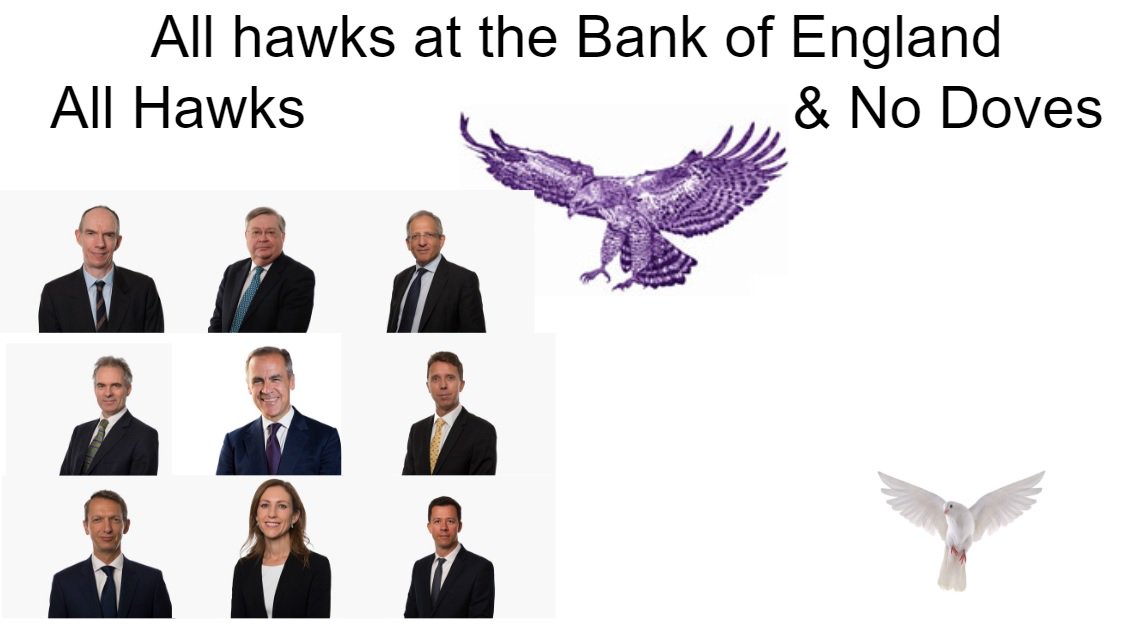 Fxstreet News On Twitter Quick Analysis All Stand United At Bank - 